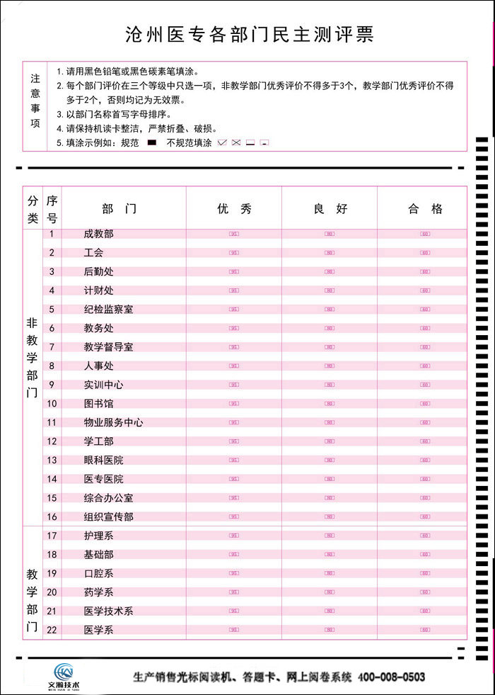 滄州醫(yī)專各部門民主測評(píng)票