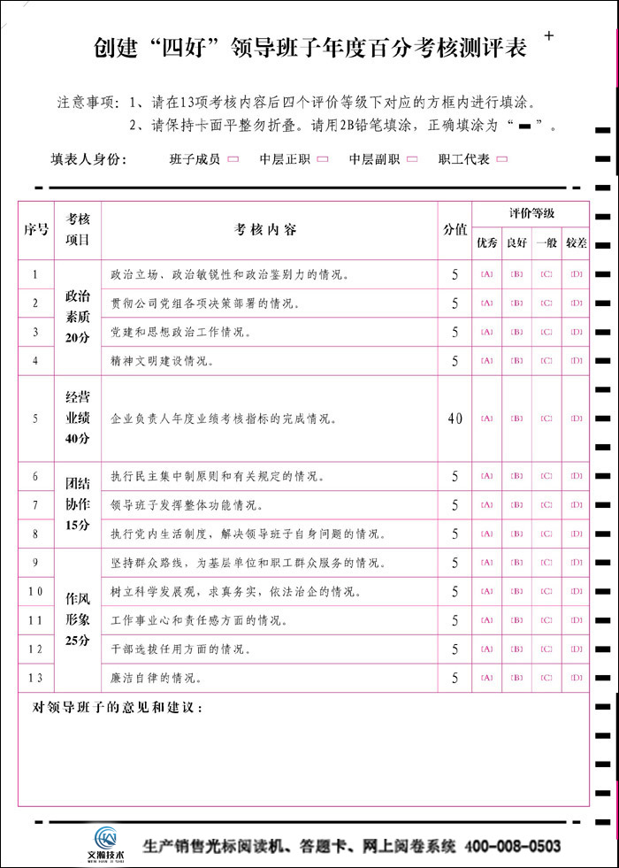 創(chuàng)建“四好”領(lǐng)導(dǎo)班子年度百分考核測評(píng)表